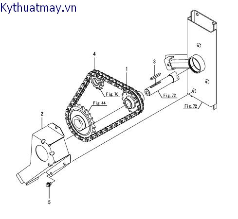 Xích truyền động cắt